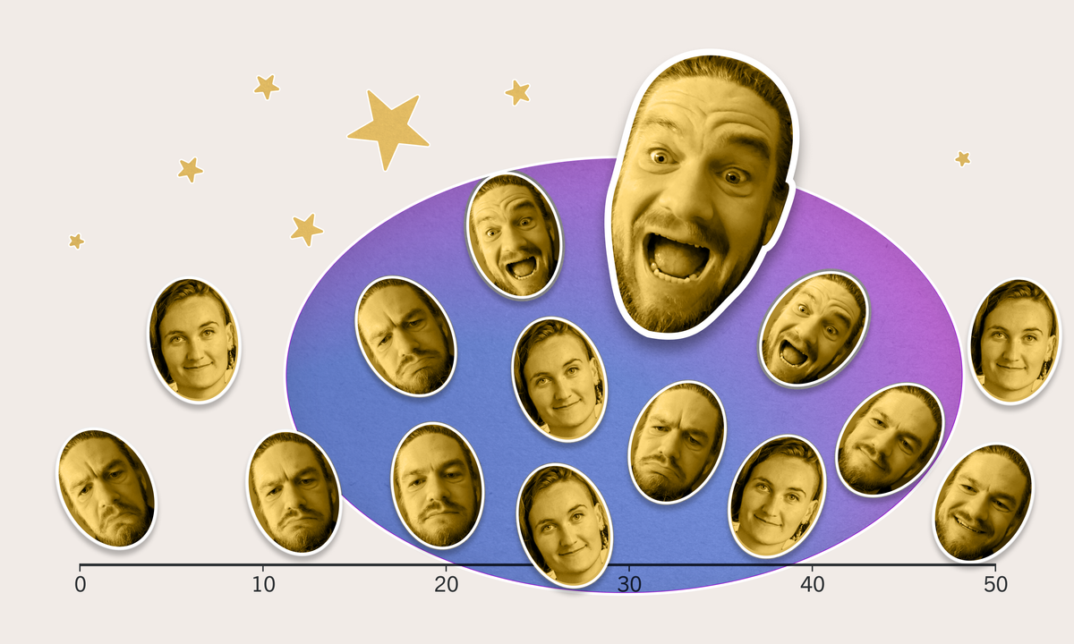 It is a distribution of my faces. And at the top, is MY FACE.