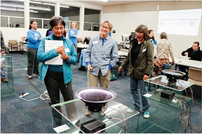 Participants standing in front of one data station in the Ripple event in Tuczon, AZ. showing surprise at the data results.